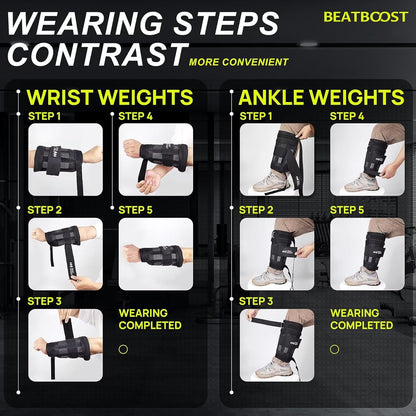 Fitness Wrist Weights – 4lb Set for Strength & Toning Gear