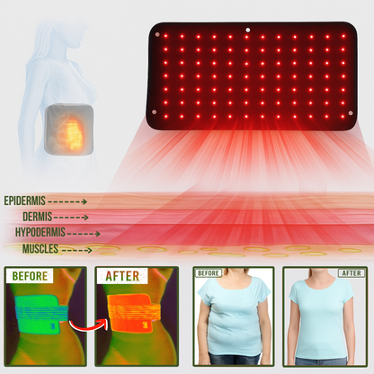 Infrared Therapy Heating Belt