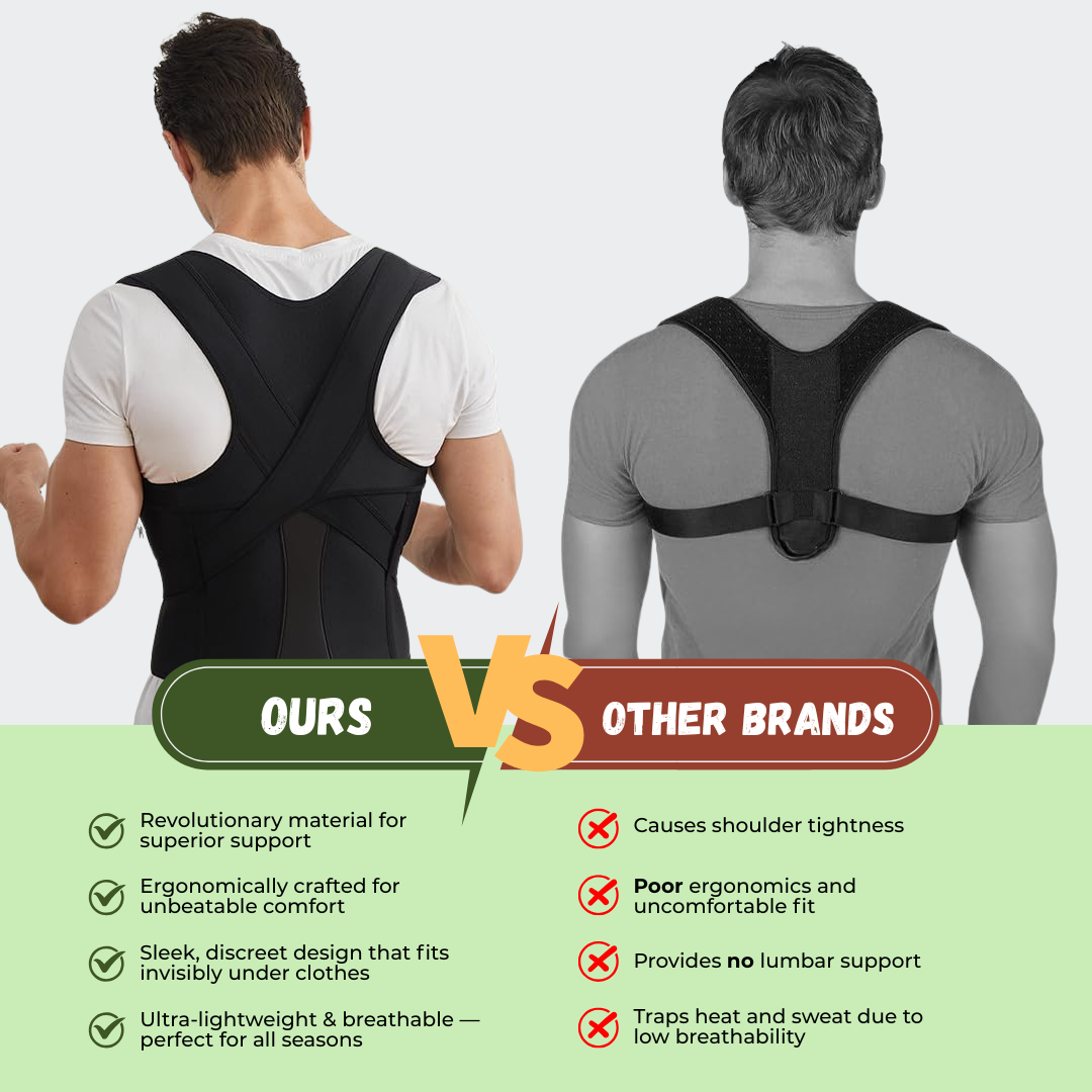 Lightweight Posture Corrector – Sit Tall, Stand Proud