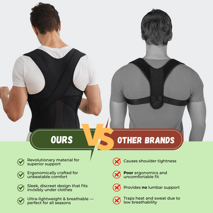 Lightweight Posture Corrector – Sit Tall, Stand Proud