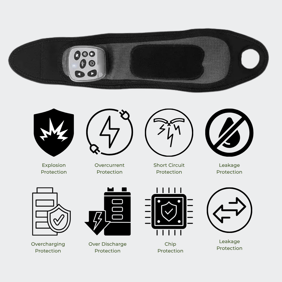 Rechargeable Wrist Massager with Heat Therapy Function