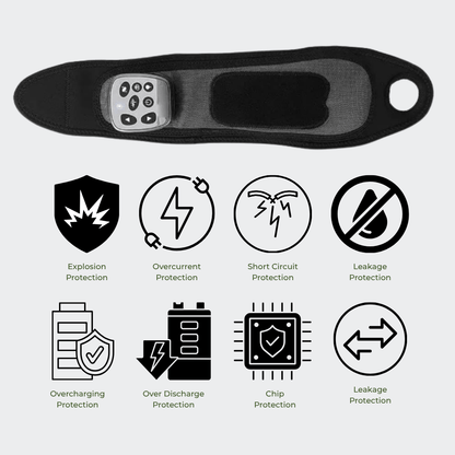 Rechargeable Wrist Massager with Heat Therapy Function