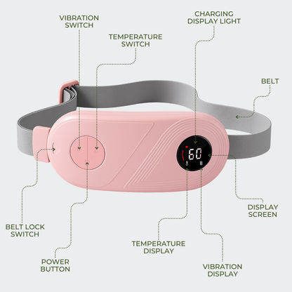 Pink heating waist belt with labeled components on a white background