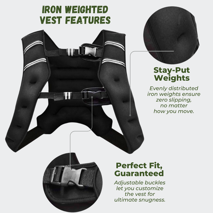 Adjustable Weighted Vest 30Lbs — Push Limits, Build Power